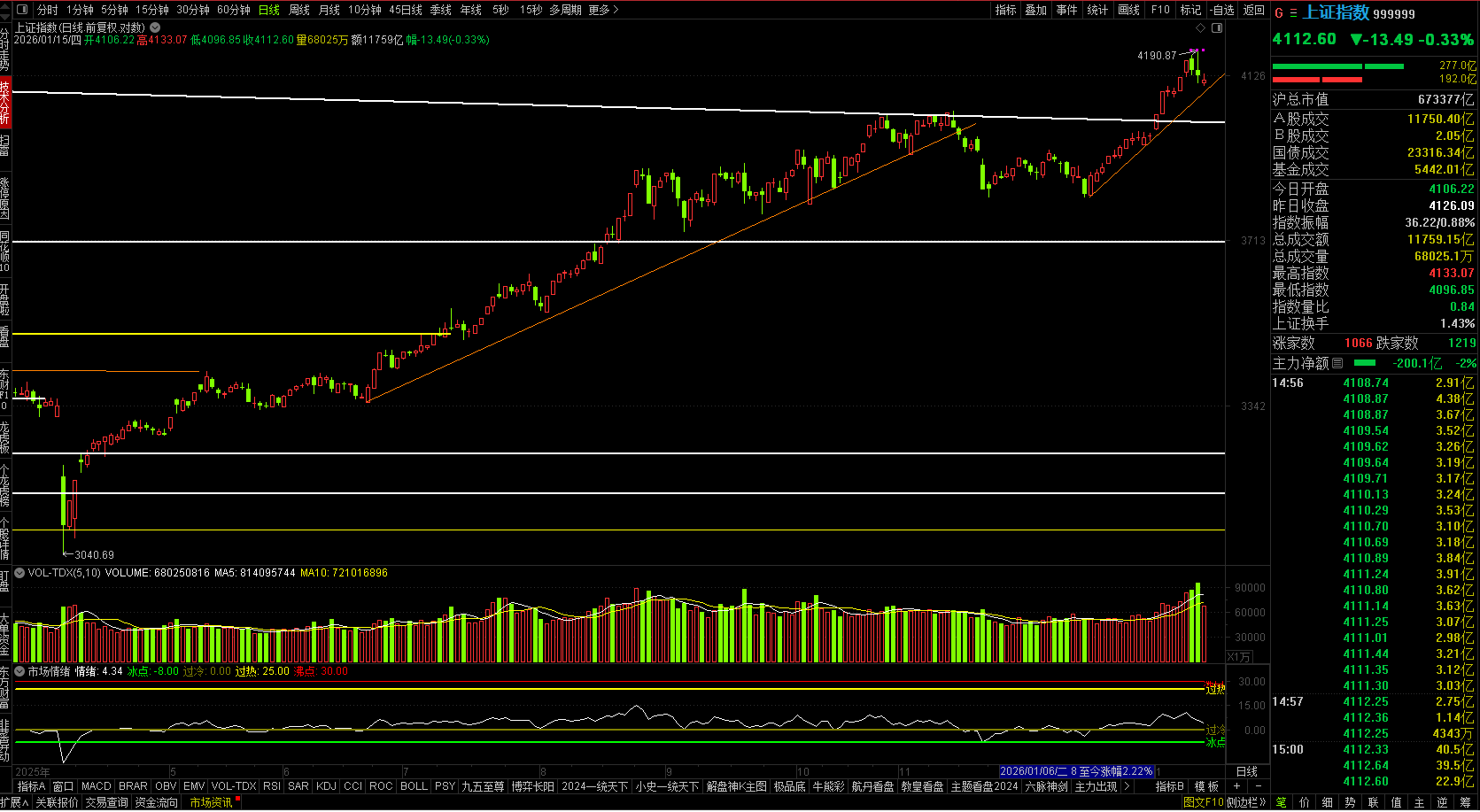 Cover Image of the Post